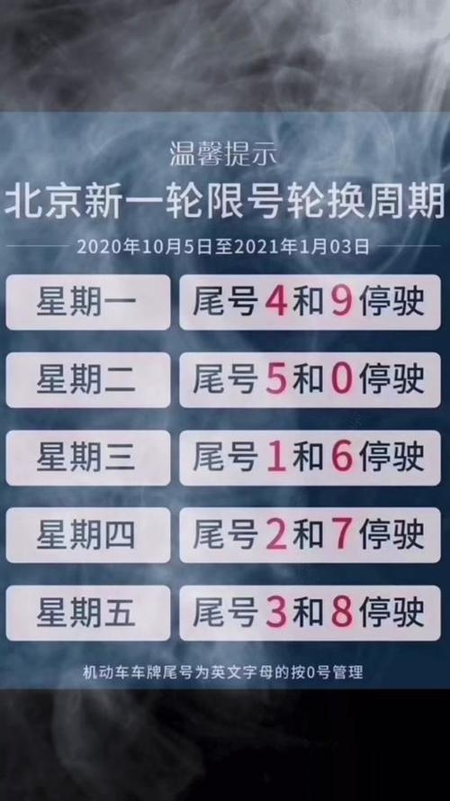 星期4限号多少，星期4限号多少成都？-第7张图片-屿企百科网