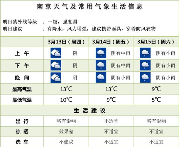 今天天气比较高气温多少度，请问今天比较高温度多少度-第7张图片-屿企百科网