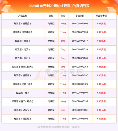 烟厂路限号吗，烟厂小区？-第2张图片-屿企百科网