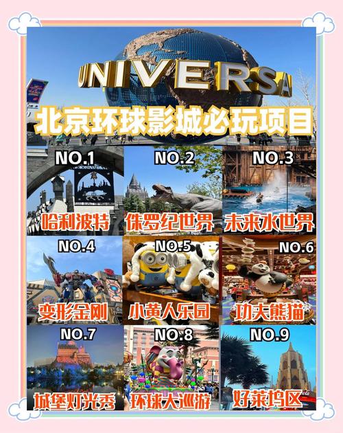 北京环球影城门票，北京环球影城门票哪里买便宜-第5张图片-屿企百科网