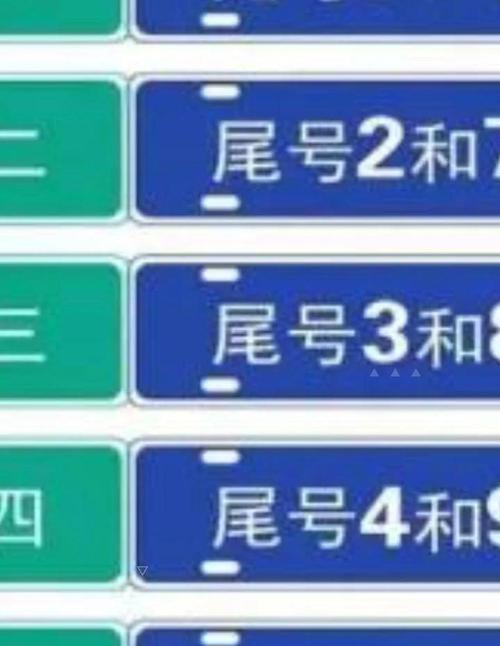 洛阳的机动车限号不?洛阳车现在限号不?-第1张图片-屿企百科网 洛阳的机动车限号不?洛阳车现在限号不?-第1张图片-屿企百科网