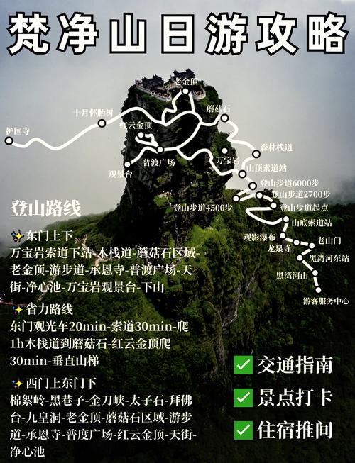 梵净山自助游攻略，梵净山攻略自驾游-第3张图片-屿企百科网
