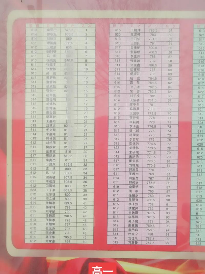 翼城2021限号？冀州限号2021？-第7张图片-屿企百科网