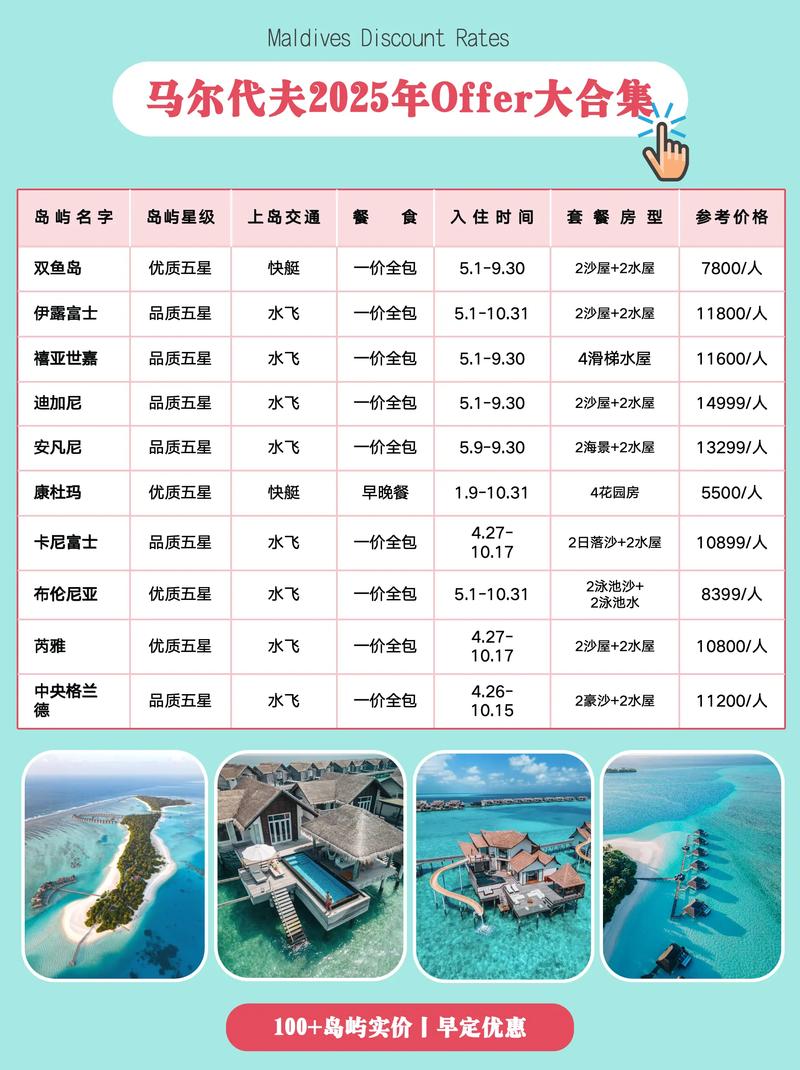 马尔代夫旅游跟团2人5天费用，马尔代夫旅游费用要多少钱-第4张图片-屿企百科网