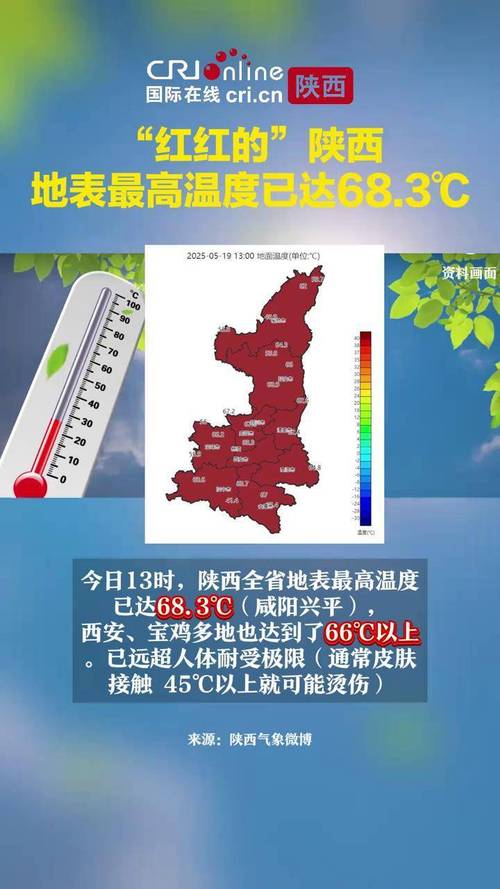 陕西最低气温，陕西最低气温10个县-第2张图片-屿企百科网