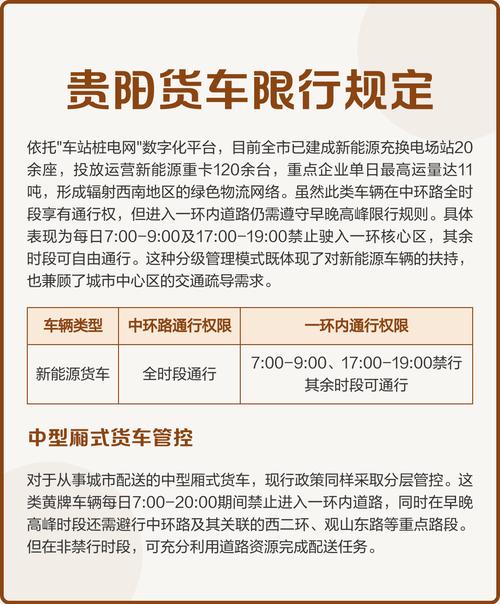 贵阳4月限号，贵阳周四限号-第2张图片-屿企百科网