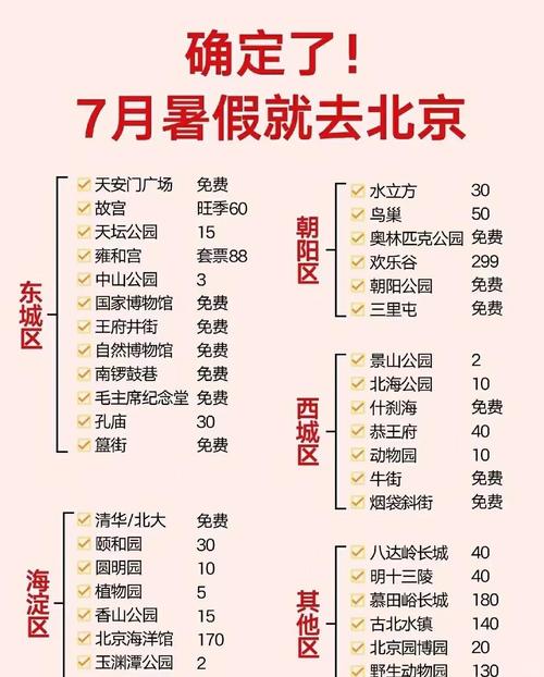北京周日气温怎么样，北京周末天气状况-第7张图片-屿企百科网