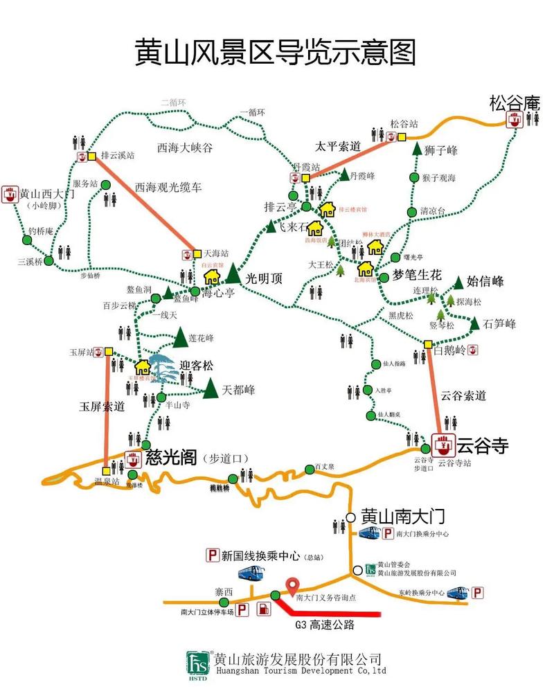 黄山旅游风景区最新消息，黄山旅游黄山风景区-第4张图片-屿企百科网