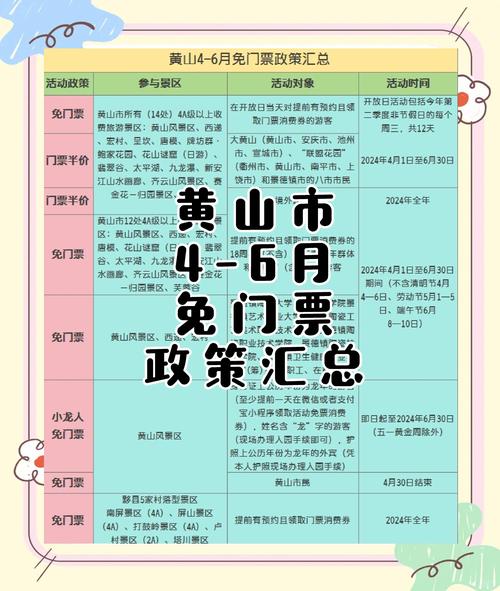 黄山旅游风景区最新消息，黄山旅游黄山风景区-第5张图片-屿企百科网