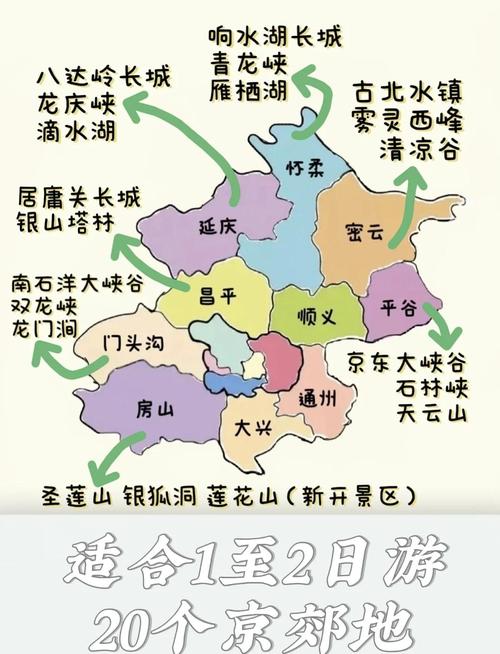 京郊自驾最美的地方，京郊自驾最美的地方有哪些-第3张图片-屿企百科网