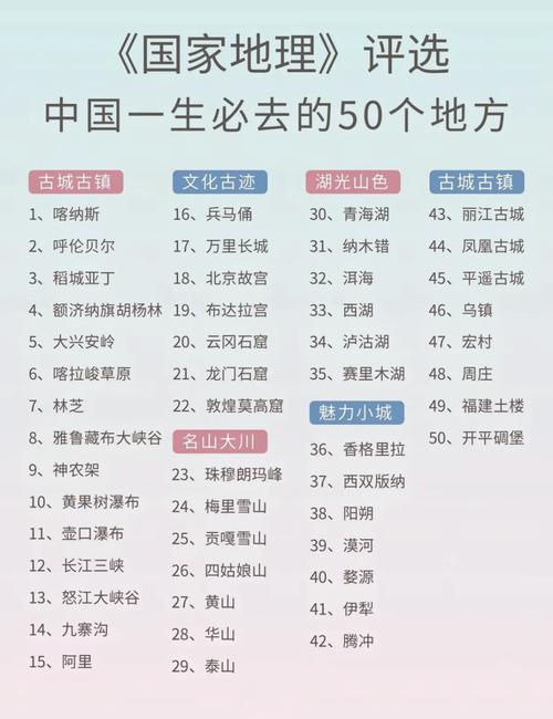 中国有名的旅游景点排名，中国最有名气的旅游景点-第3张图片-屿企百科网