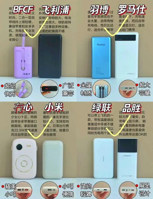 共享充电宝比较高1小时10元，为什么共享充电宝一直涨价，共享充电宝为什么充电这么快-第4张图片-屿企百科网