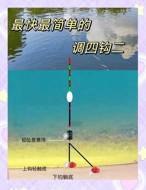 气温10可以钓鱼吗？气温10可以钓鱼吗为什么？-第2张图片-屿企百科网