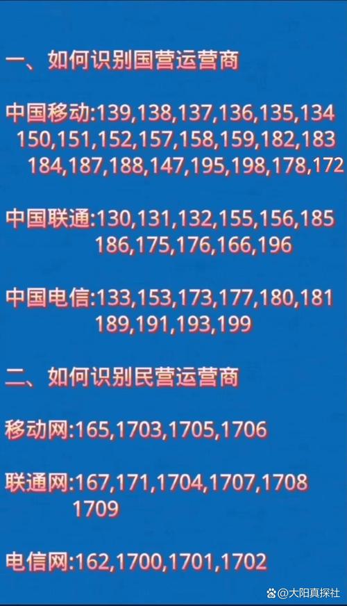 198是什么号段，198是什么号段的号码？-第7张图片-屿企百科网