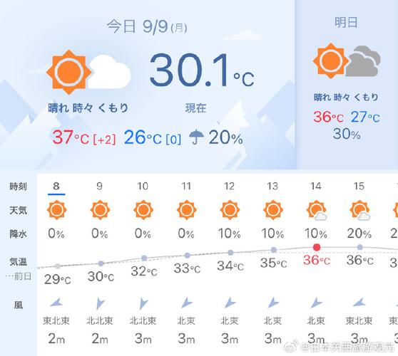 日本一年最低气温,日本全年最低温度-第1张图片-屿企百科网 日本一年最低气温,日本全年最低温度-第1张图片-屿企百科网