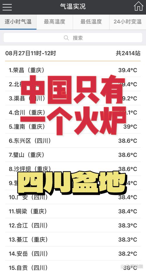 广安历年来比较高气温，广安历史天气查询2345-第4张图片-屿企百科网