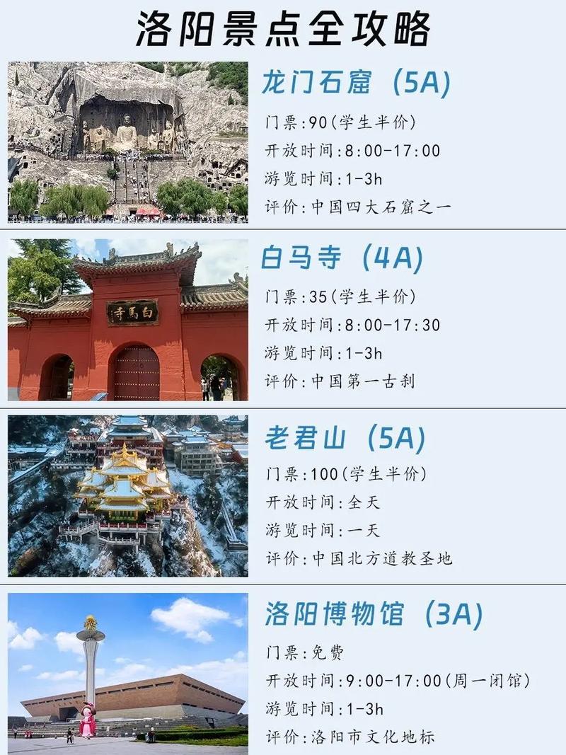 龙门石窟开放时间，洛阳龙门石窟开放时间-第1张图片-屿企百科网