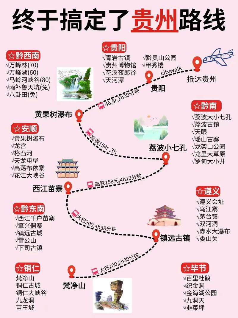 贵州最著名的旅游景点，贵州最著名的旅游景点是那里？-第4张图片-屿企百科网