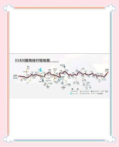 青藏线自驾游最佳路线，青藏线自驾游最佳路线攻略？-第7张图片-屿企百科网