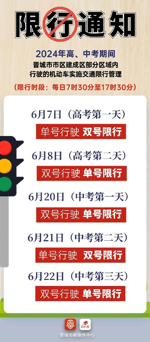 晋城限号路线，晋城限号路段？
