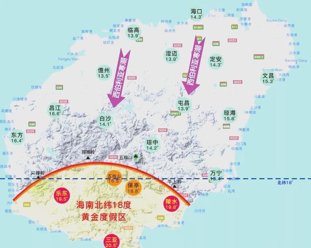 海南的气候怎么样，海南的气候特征是怎样的?？-第7张图片-屿企百科网