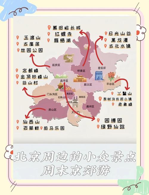 北京周边自驾游的地方？北京周边自驾推荐？