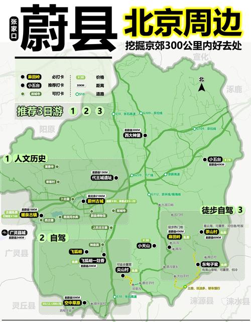 北京周边自驾游的地方？北京周边自驾推荐？-第3张图片-屿企百科网