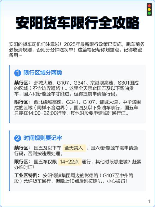 安阳近来限号多少号，安阳限号吗今天限几号-第6张图片-屿企百科网