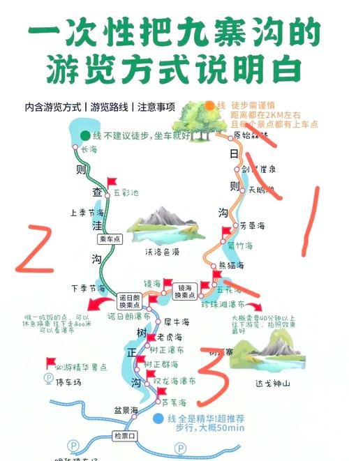 九寨沟游览攻略，九寨沟游览攻略一日游？-第4张图片-屿企百科网