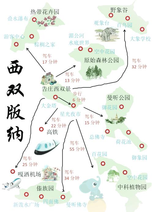 昆明到西双版纳机票？昆明到西双版纳机票费用和时间表？-第1张图片-屿企百科网