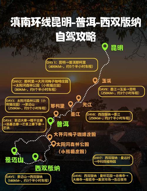 昆明到西双版纳机票？昆明到西双版纳机票费用和时间表？-第7张图片-屿企百科网