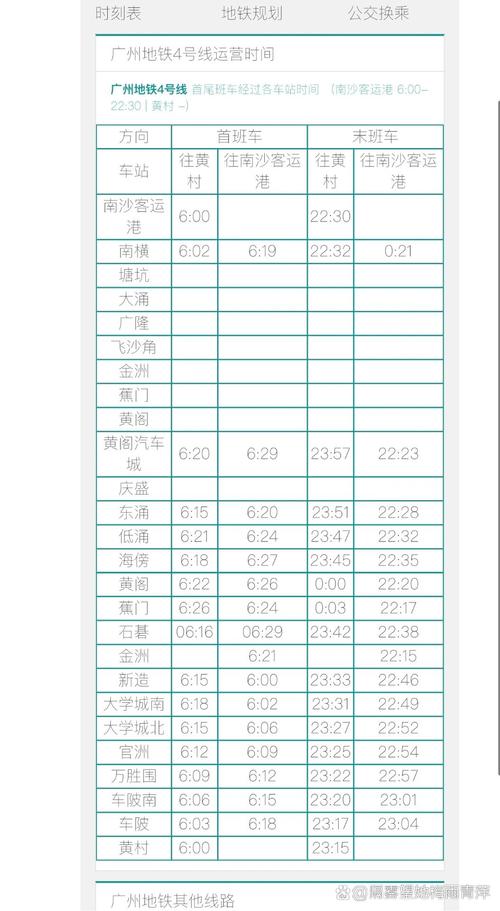 广州地铁运营时间，广州地铁运营时间是几点到几点-第6张图片-屿企百科网