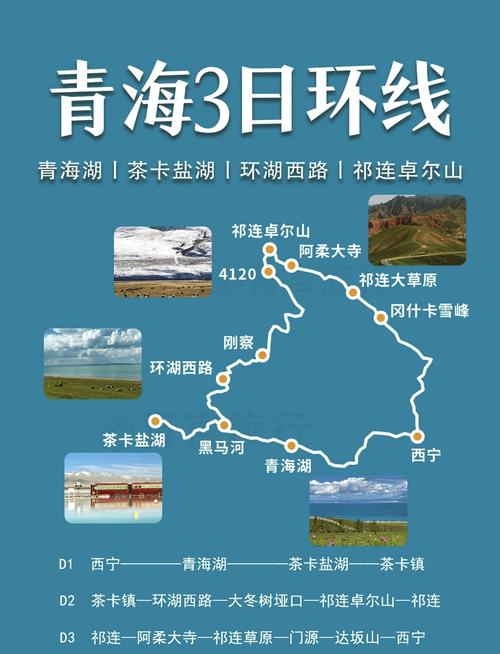 青海湖游玩攻略及费用，青海湖旅游攻略及费用？-第7张图片-屿企百科网