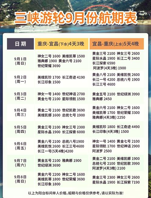 重庆至三峡游轮三日游船票，重庆至三峡游轮三日游船票价-第2张图片-屿企百科网