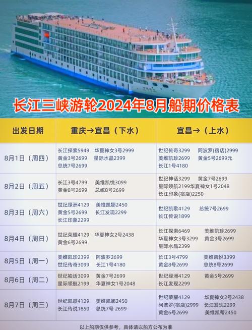 重庆至三峡游轮三日游船票，重庆至三峡游轮三日游船票价-第4张图片-屿企百科网