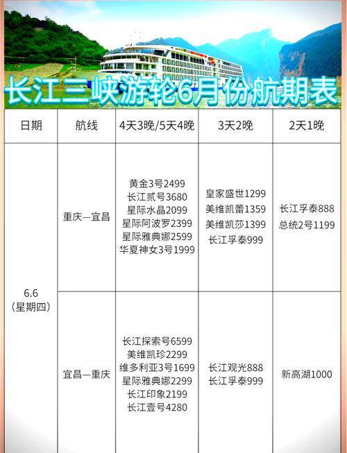 重庆至三峡游轮三日游船票，重庆至三峡游轮三日游船票价-第5张图片-屿企百科网