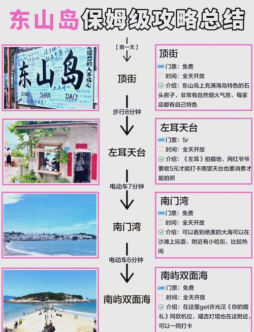 福建东山岛属于什么气候,福建东山岛是半岛还是全岛-第2张图片-屿企百科网 福建东山岛属于什么气候,福建东山岛是半岛还是全岛-第2张图片-屿企百科网
