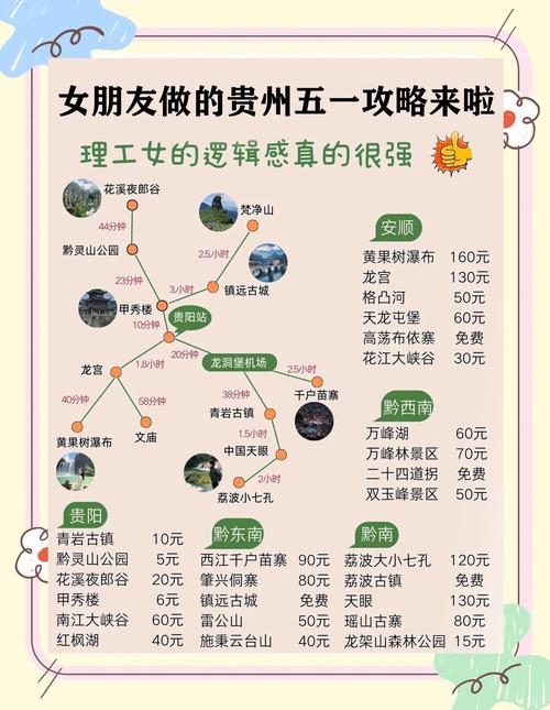 贵州旅游怎么玩比较好，去贵州怎么玩比较好?有哪些必去景点?大约多少费用?