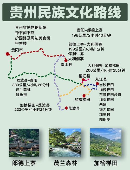 贵州旅游怎么玩比较好，去贵州怎么玩比较好?有哪些必去景点?大约多少费用?-第7张图片-屿企百科网