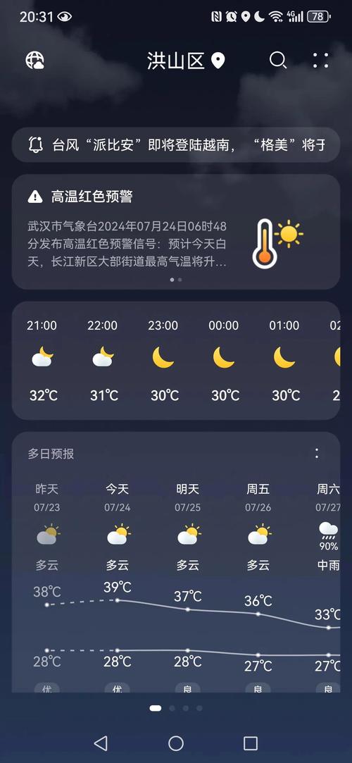 湖北武汉今天气温多少度,湖北武汉今天的气温是多少-第1张图片-屿企百科网 湖北武汉今天气温多少度,湖北武汉今天的气温是多少-第1张图片-屿企百科网