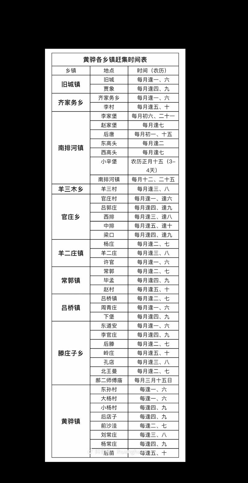 啊初八徐水限什么号，元旦徐水限号吗-第2张图片-屿企百科网