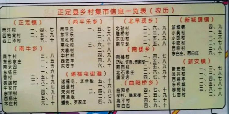 啊初八徐水限什么号，元旦徐水限号吗-第5张图片-屿企百科网