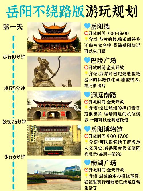 湖南岳阳旅游景点，湖南岳阳市旅游景点