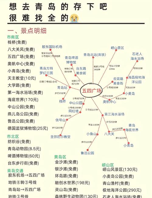 青岛三日游跟团多少钱，青岛旅游团三日游报价表-第6张图片-屿企百科网