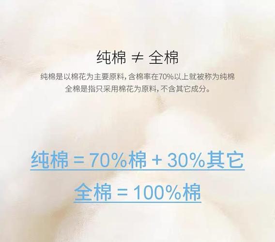 人造棉是什么材质，人造棉是什么材质的棉含量是多少-第2张图片-屿企百科网