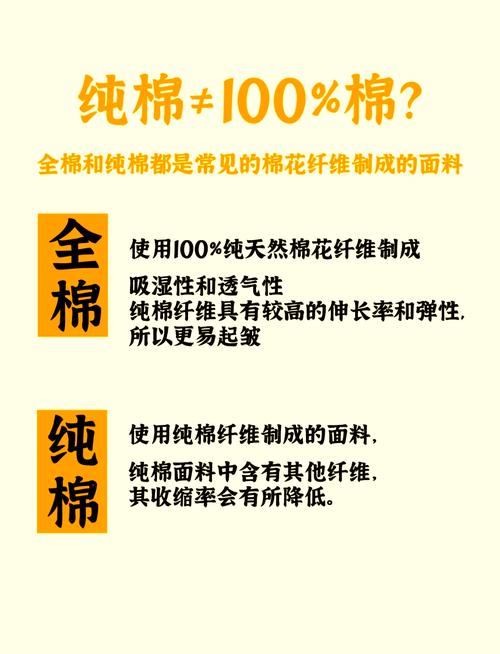 人造棉是什么材质，人造棉是什么材质的棉含量是多少-第4张图片-屿企百科网