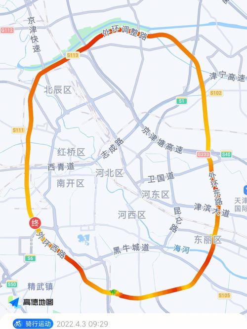天津区域号限号么,天津区域牌照限号-第7张图片-屿企百科网 天津区域号限号么,天津区域牌照限号-第7张图片-屿企百科网