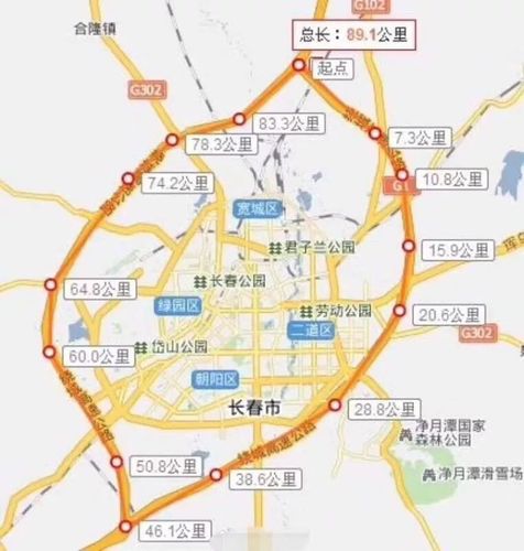 吉林高速限号？吉林 限号？-第1张图片-屿企百科网