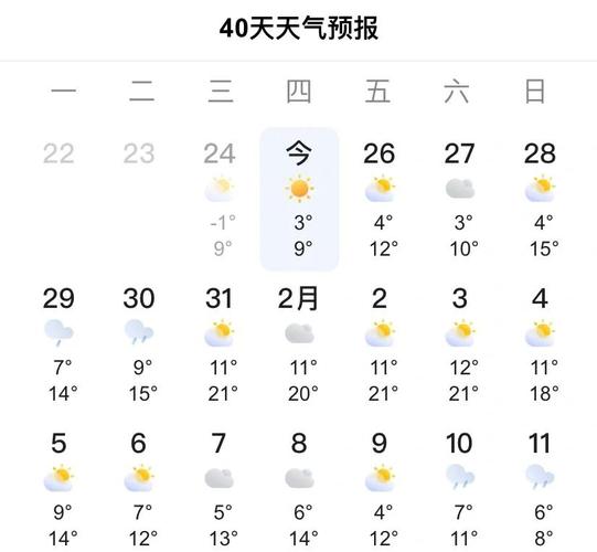 武夷山最近气温，武夷山温度天气预报30天？-第2张图片-屿企百科网