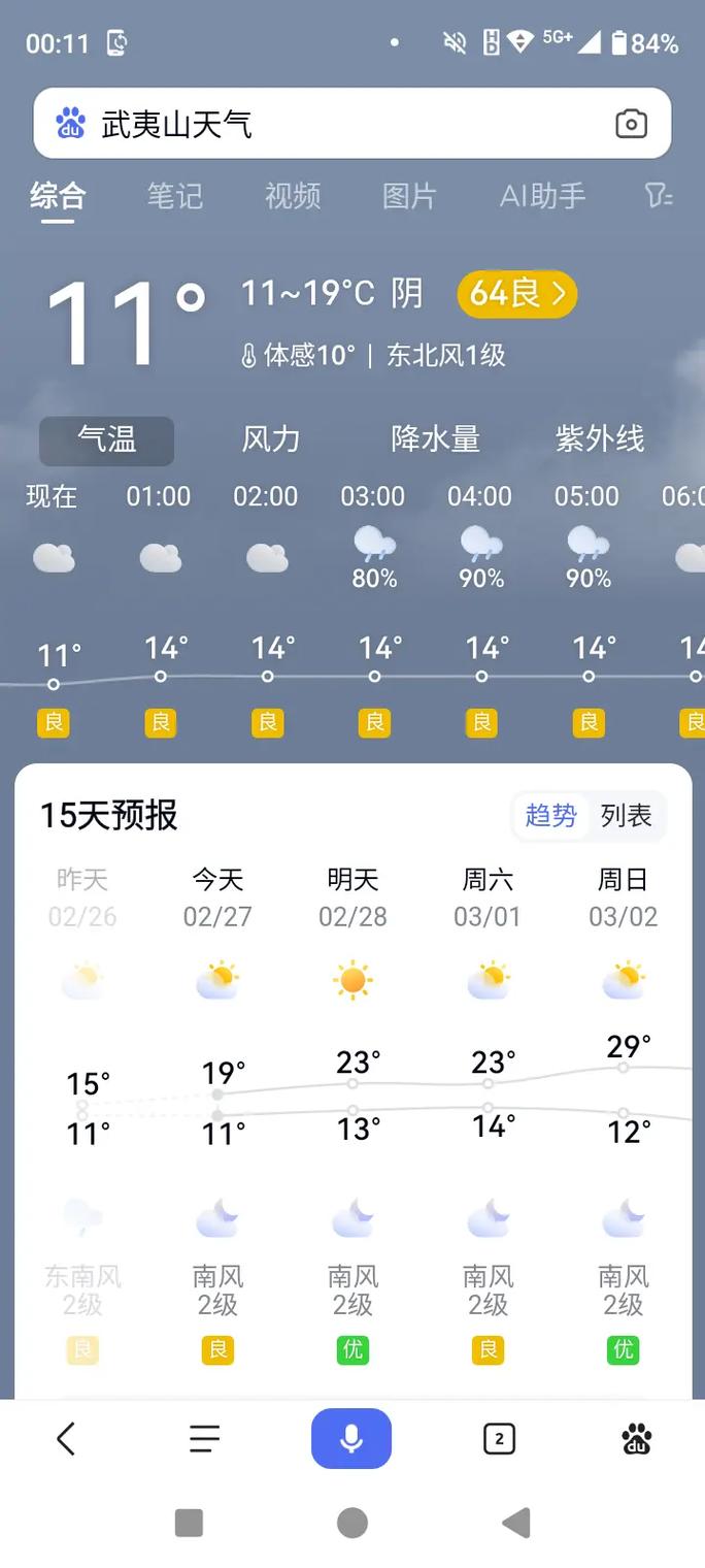 武夷山最近气温，武夷山温度天气预报30天？-第5张图片-屿企百科网